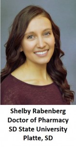 Shelby Blog